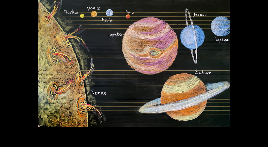 Kreide auf Tafel: Tafelbild für den Sachkundeunterricht »Das Sonnensystem« an der GGS Balthasar, Köln
